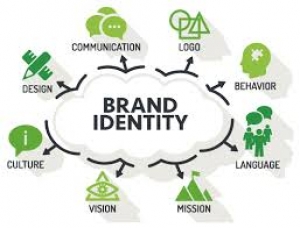 We provide just the kind of identity you need. 